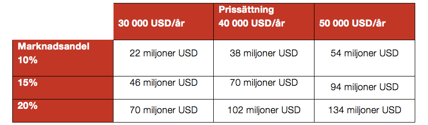 index_fig1