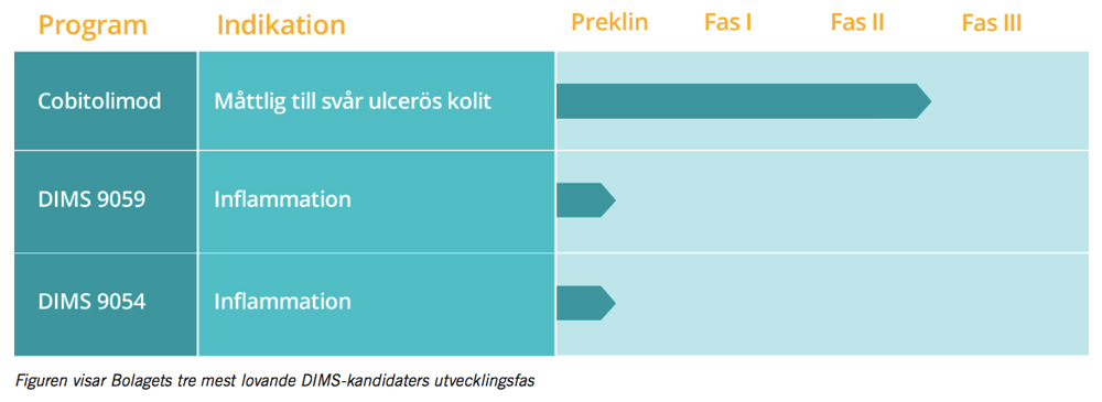 index_fig5
