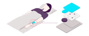 Odinwell sensorlager illustration
